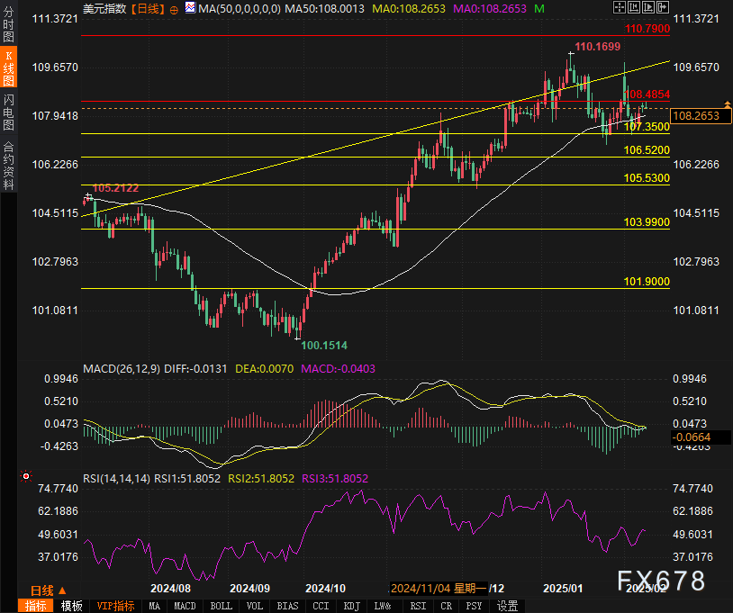 特朗普:北约,你们可以被忘掉了。